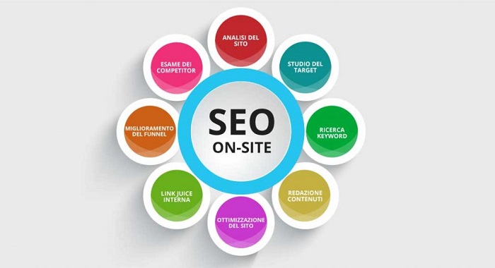 seo-on-site-hieu-qua