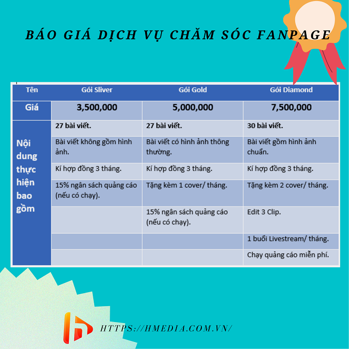 bao-gia-dich-vu-cham-soc-fanpage