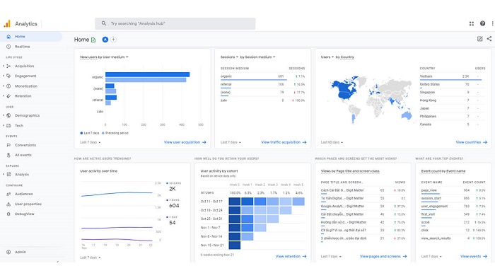 giao-dien-google-analytics (2)