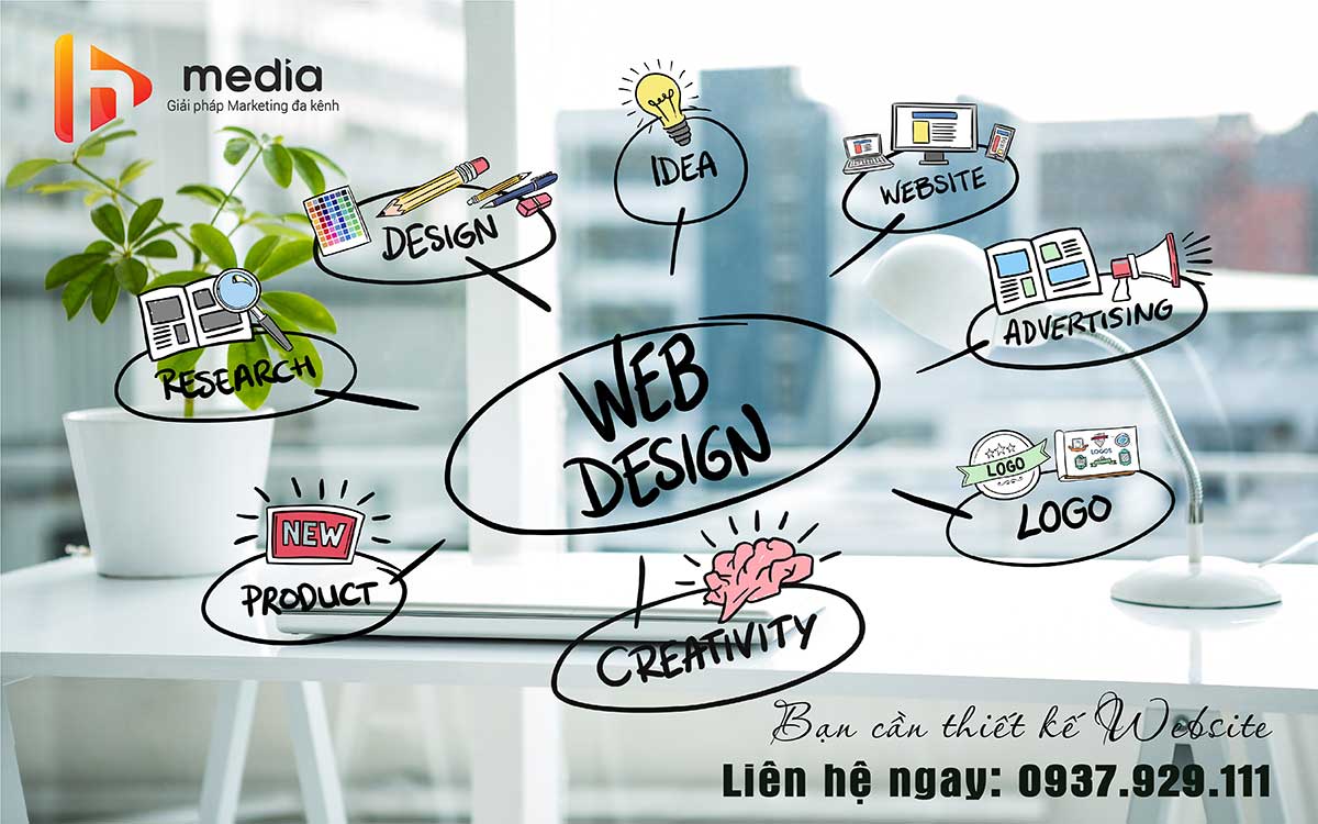 Thiết kế website du lịch tại Bình Dương